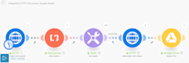 automate your business using make integromat