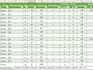 create a custom excel spreadsheet vba macro or chart
