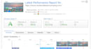do onpage SEO for your wordpress website rankmath or yoast