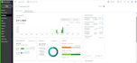 real estate airbnb rental and flip accounting bookkeeping