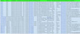build targeted b2b leads and verified prospect lists