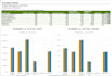 provide 141 premium excel templates for business, budget and trackers