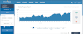 launch and manage awin, cj affiliate, impact, jvzoo merchant account