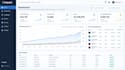 launch, manage and scale your affiliate program on awin, impact, cj and rakuten