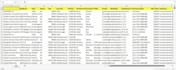 do targeted email extractor, web research, b2b leads generation and clean list