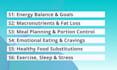 be registered nutritionist for weight loss course, nutrition and diet coaching