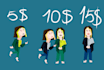 make you a 16 personalities custom character