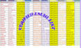 fast accurate data entry email collection data scrape extraction b2b leads list