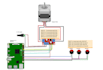control raspberry pi according to your choice