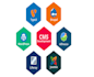 help with joomla, typo3, shopware, drupal, shopify
