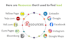 do b2b lead generation with verified contact list