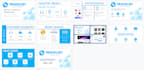 create immersive powerpoint presentation decks