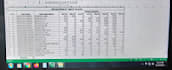 data entry PDF convert to word and excel ms excel