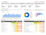 create a stunning google data studio dashboard for you