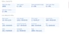 your real state cold calling
