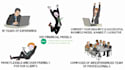 create dynamic financial model, plan, forecast, projection for you