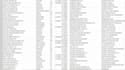 do data entry web research data mining data collection
