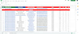 do 50 high da guest post and dofollow guest posting links