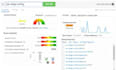 do youtube keyword research that easily ranks on 1st page