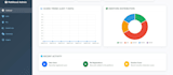 be your python django website developer