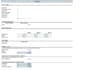 create a pro forma model for your business