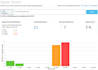 disavow negative SEO bad backlinks to recover google penalty