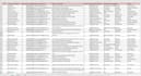 do data entry,web research and copy paste