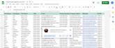 find real estate agents, broker and relators email list