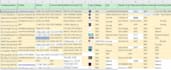b2b lead generation, email list and b2b