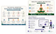 design a modern, professional, and custom infographic