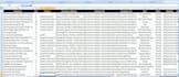 do b2b lead generation, linkedin leads, data entry and company research for you