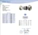 make technical data sheets