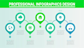 design professional infographic flow chart, diagram, layouts