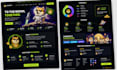 design crypto, nft, token, meme coin, pepe wordpress website