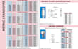 make operating and maintenance manual