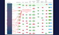 write surfer SEO optimized content in 2 hours