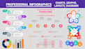 design professional infographic charts, graphs diagrams tables