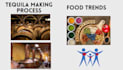 write article and blog post about food processing industry in spanish