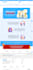 convert figma, PSD, xd to wordpress website design