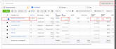 do facebook ads campaign, instagram ads campaign, shopify ads