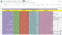 do b2b lead generation linkedin and web research