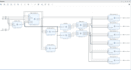 assist with verilog vhdl dsp risc v fpga implementation using vivado quartus