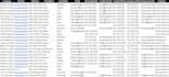 do perfect data entry, web research, and copy paste