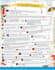 managed social media channels