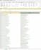 collect b2b leads, do web research and search linkedin leads