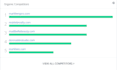 provide complete SEO site audit report