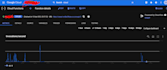 write google cloud function ,  cloud run  or aws lambda