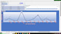 automate excel with vba formulas dashboards and API data