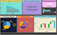 professionally do data entry, visualization, cleaning, starschema