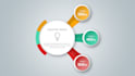 designing and modernizing presentations
